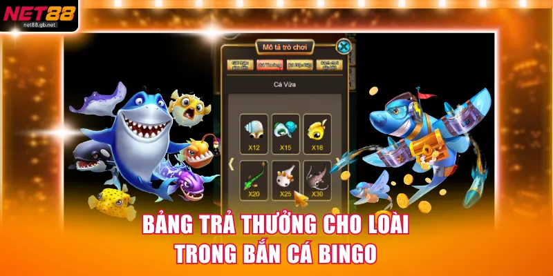 Bảng trả thưởng cho loài trong Bắn Cá Bingo