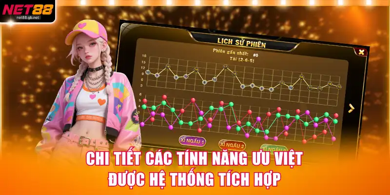 Chi tiết các tính năng ưu việt được hệ thống tích hợp