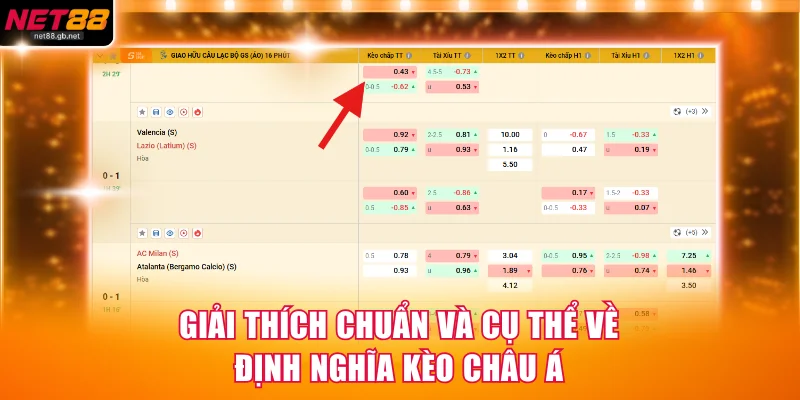 Giải thích chuẩn và cụ thể về định nghĩa kèo châu Á