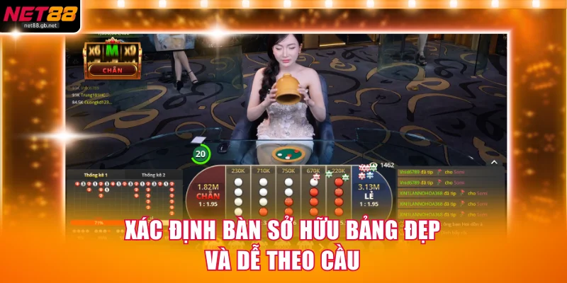 Xác định bàn sở hữu bảng đẹp và dễ theo cầu