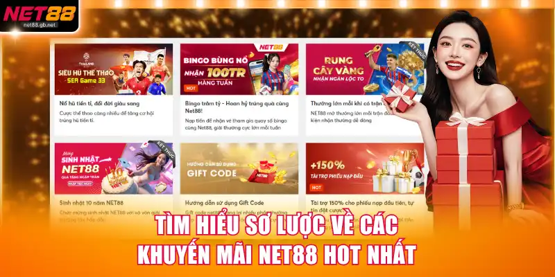 Tìm hiểu sơ lược về các khuyến mãi Net88 hot nhất